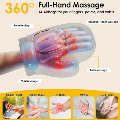 VOZA SootheSync Heated Hand Massager Glove