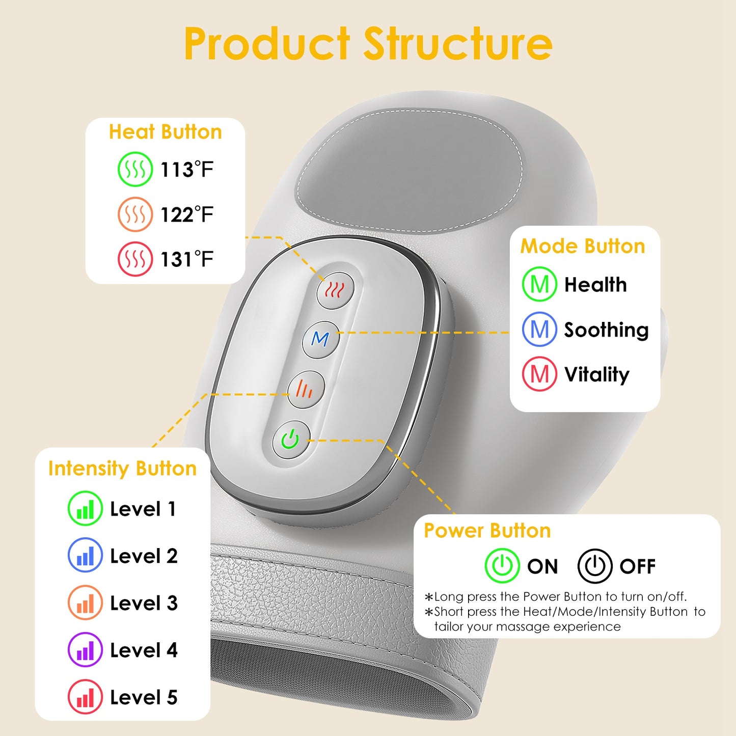 VOZA SootheSync Heated Hand Massager Glove
