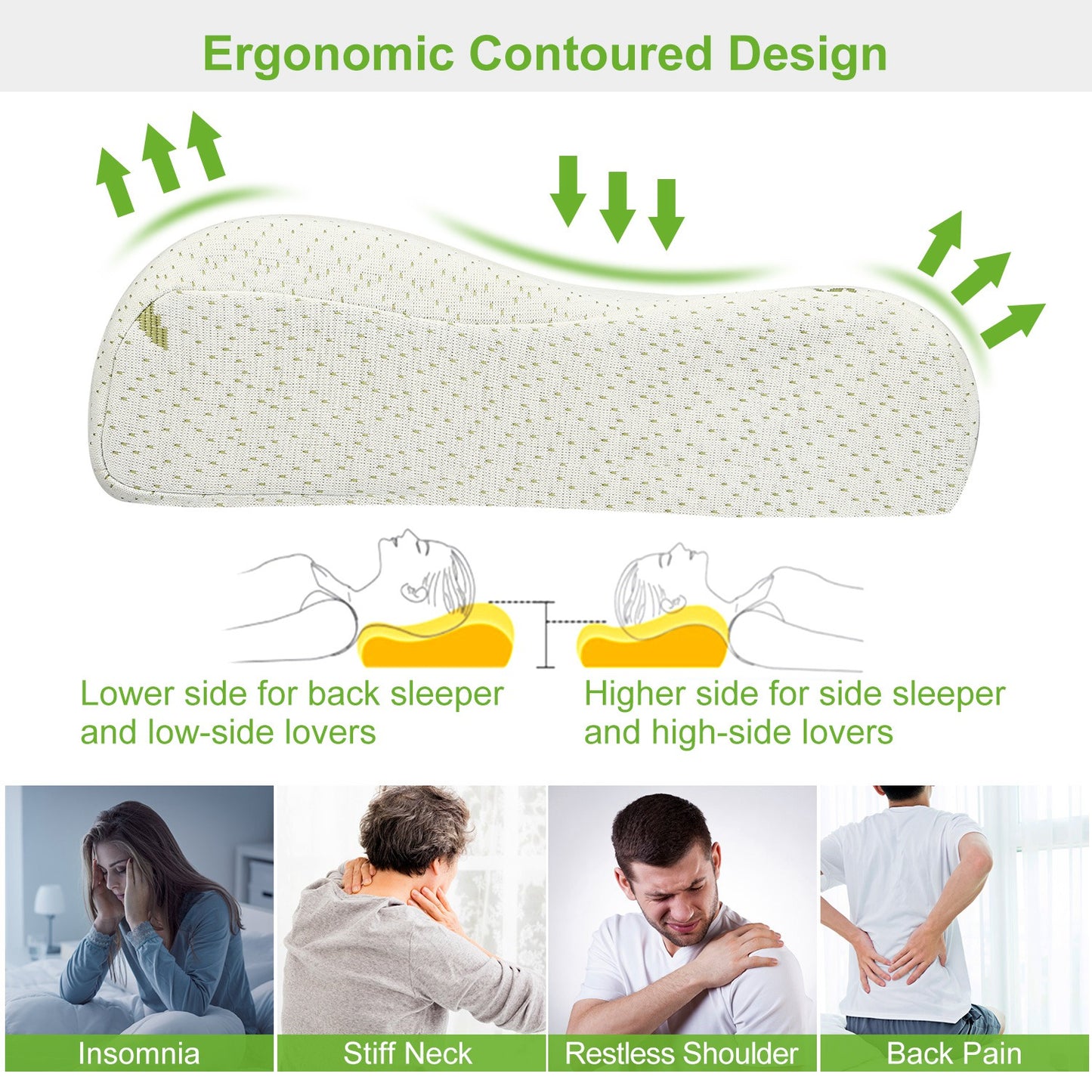 VOZA SomniCurve Memory Foam Cervical Neck Pillow
