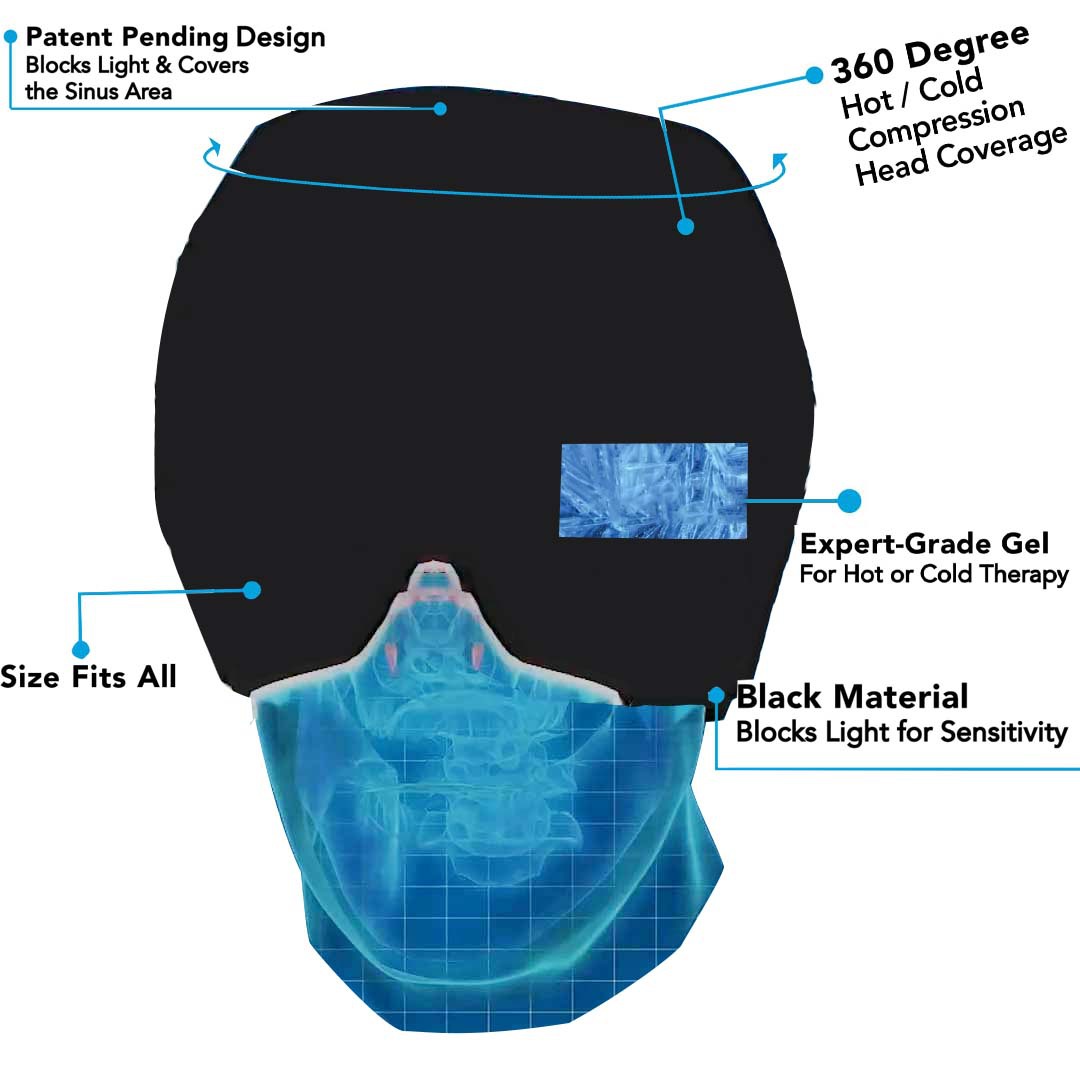 VOZA CryoForm Migraine Relief Head Wrap Cap (2-Pack)